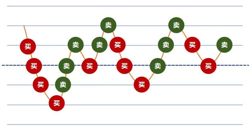 上海股票配资平台深度拆解+风险雷达图